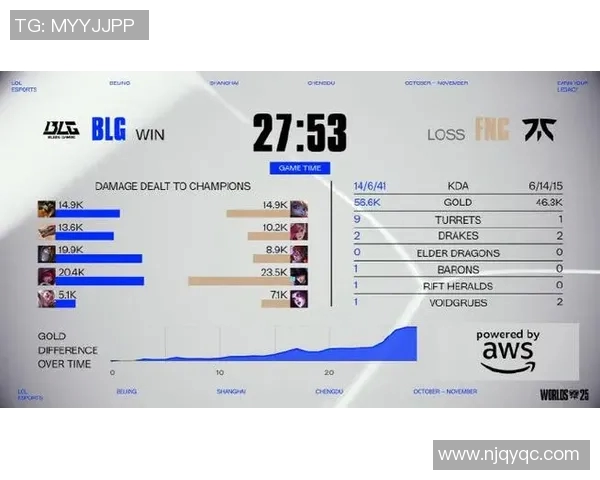 esports最新数据吴芳倾情揭秘英雄联盟游戏技巧与心得分享，助你快速提升实力